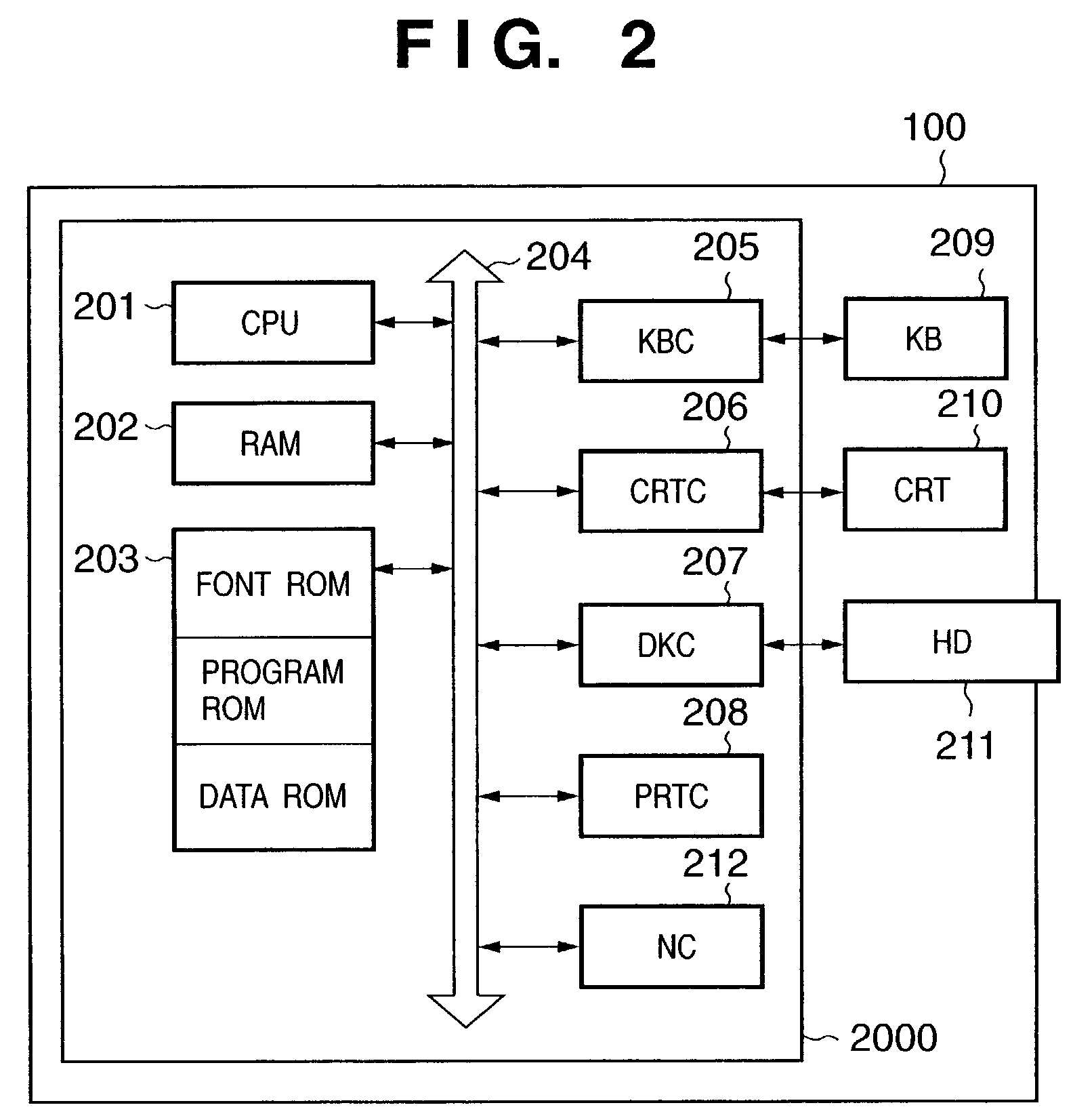 Method and apparatus for managing numbering of print pages of sections within a document
