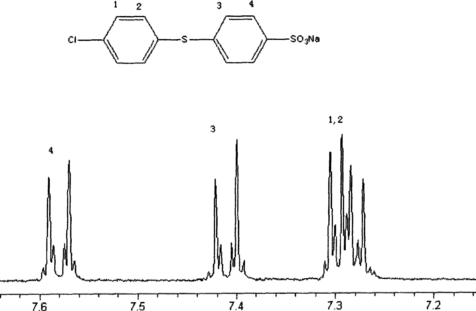 Wholly aromatic side chain type sulfonated diamine and preparation method thereof