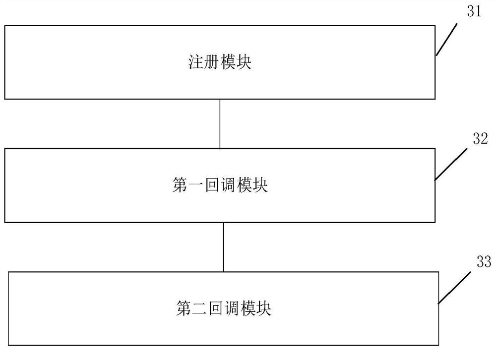 Page access data acquisition method and device