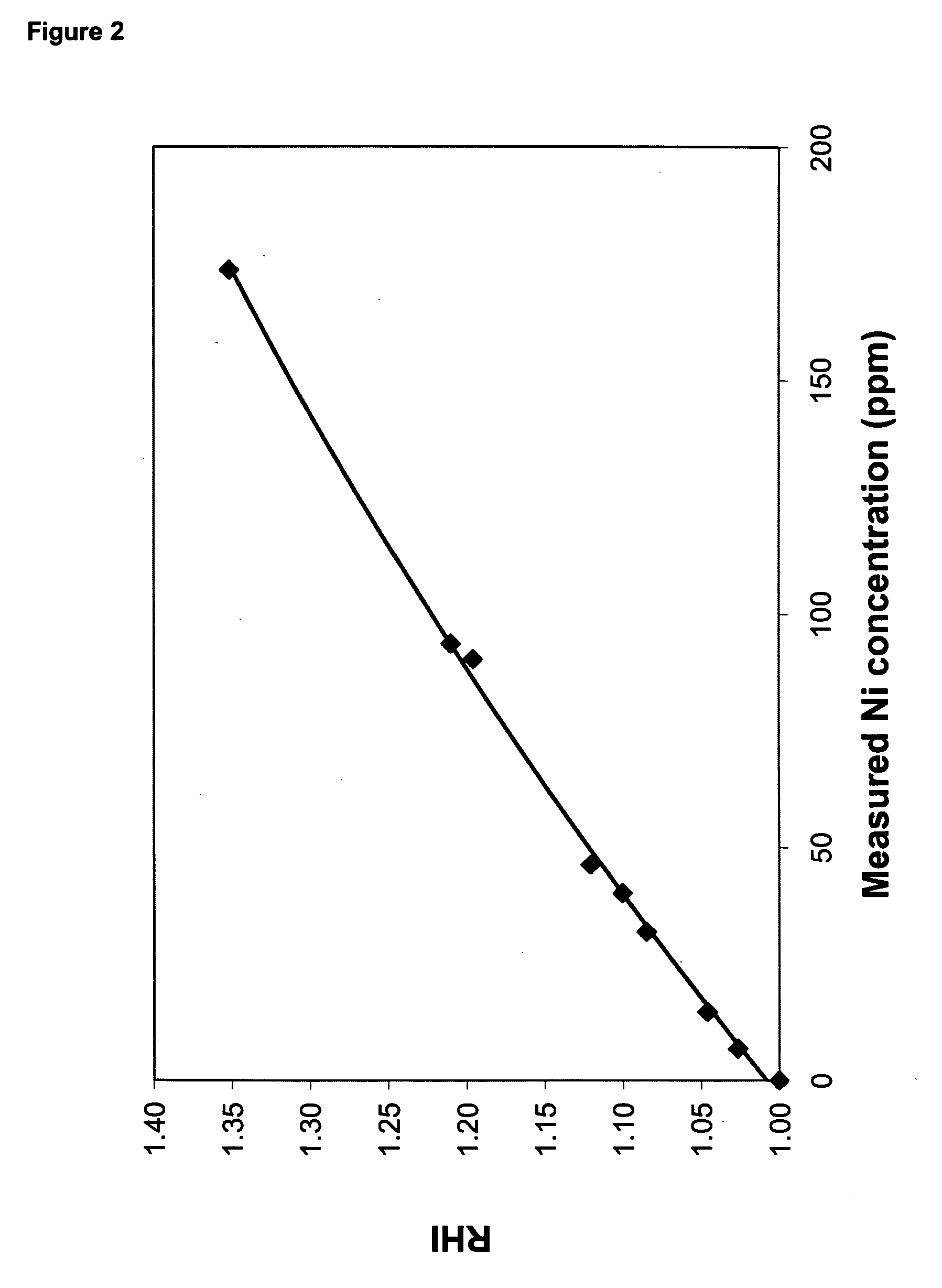 Polyester polymer and copolymer compositions containing metallic nickel particles