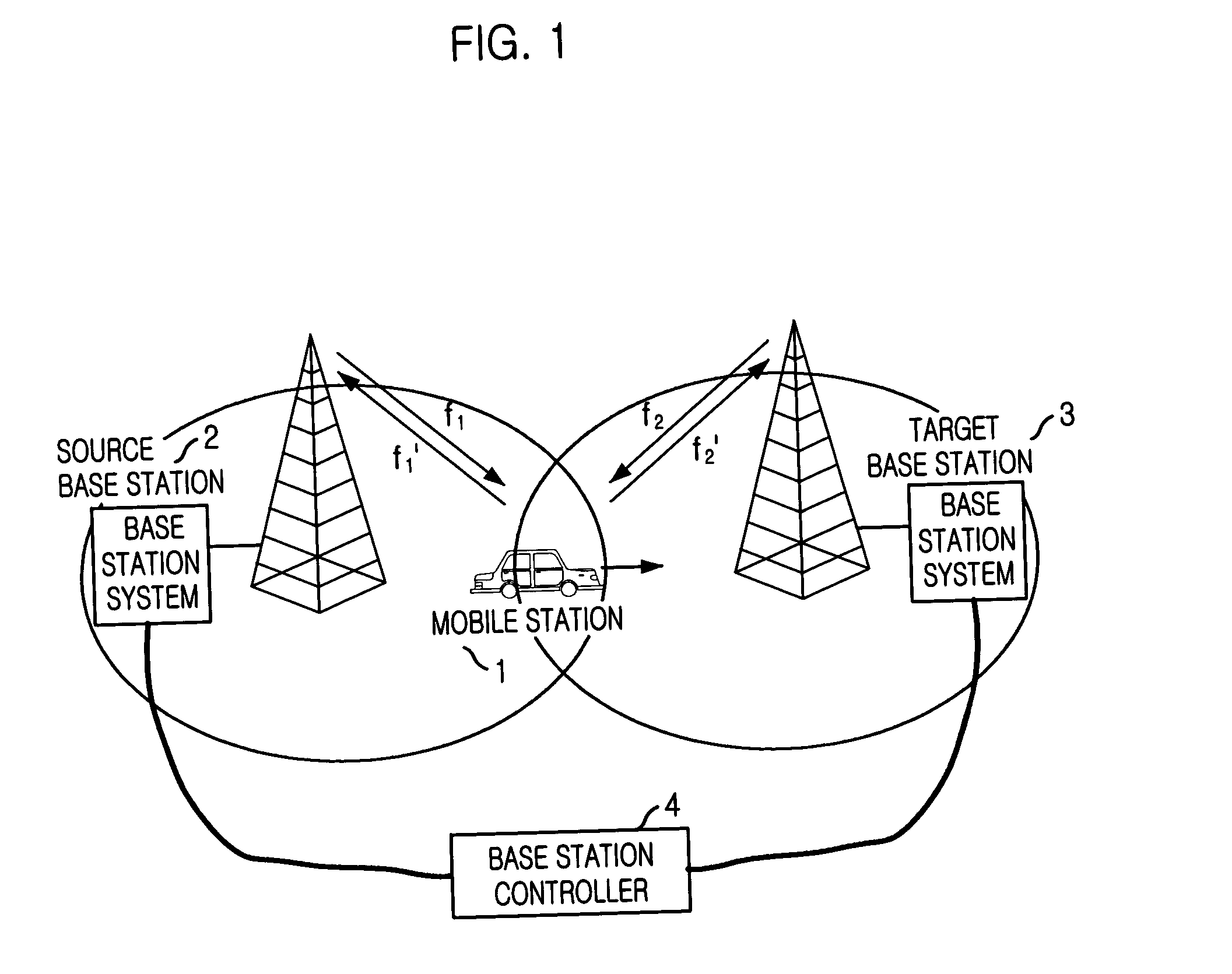 Method for seamless inter-frequency hard handover in radio communication system