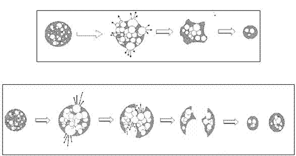Method for preparing micro-particle-size water(W)/oil(O)/water(W) multiple emulsion carrying medicine