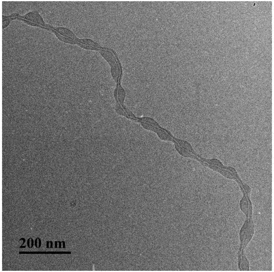 Method of preparing flexible molecularly imprinted sensor based on carbon nano tube-loaded polymeric micelle