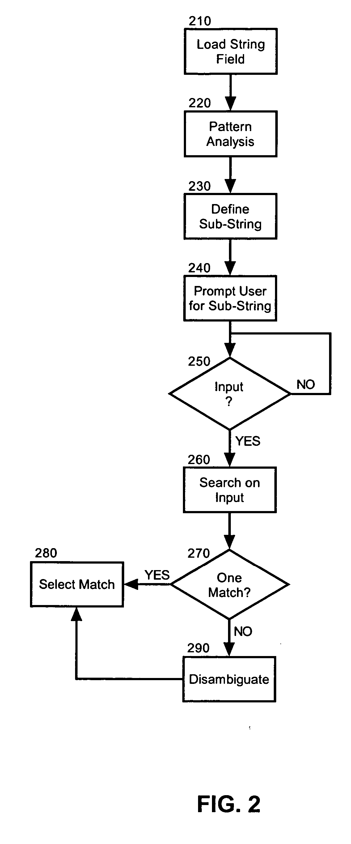 Speech disambiguation for string processing in an interactive voice response system