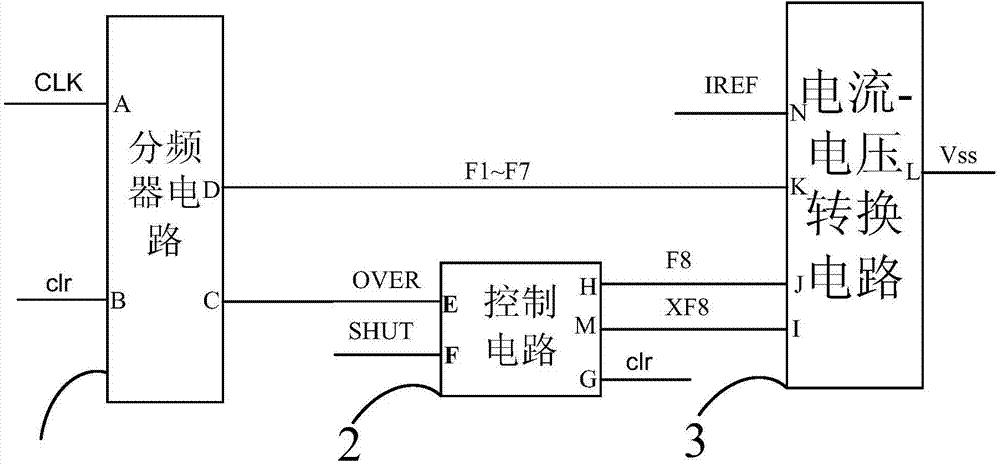 Soft starting circuit applied in buck type direct current (DC)-DC switch power supply