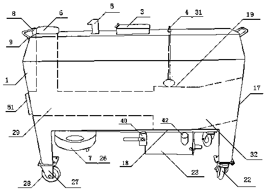A portable horizontal boiler