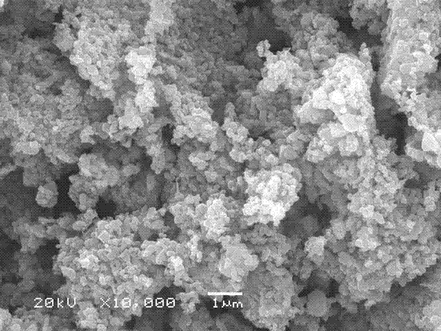 Nanometer lithium zirconate modified lithium iron phosphate composite material and preparation method thereof