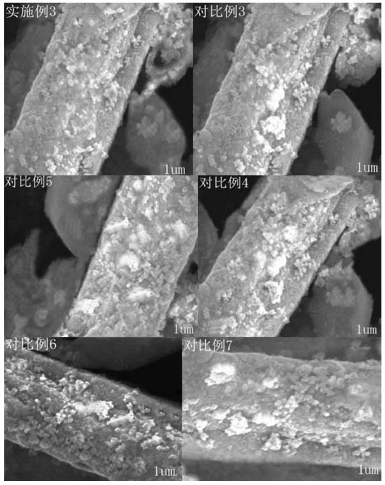 A modified nanomaterial and its application in antimony-containing wastewater treatment