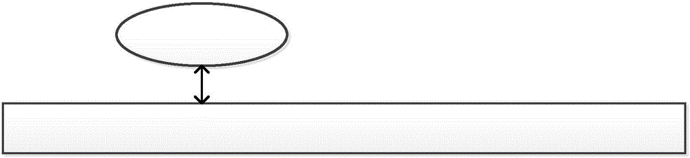 Application starting method and apparatus for mobile terminal and mobile terminal