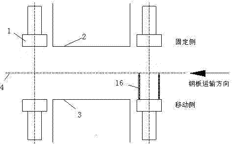 Adjustment method for pinch roll of double-sided shears