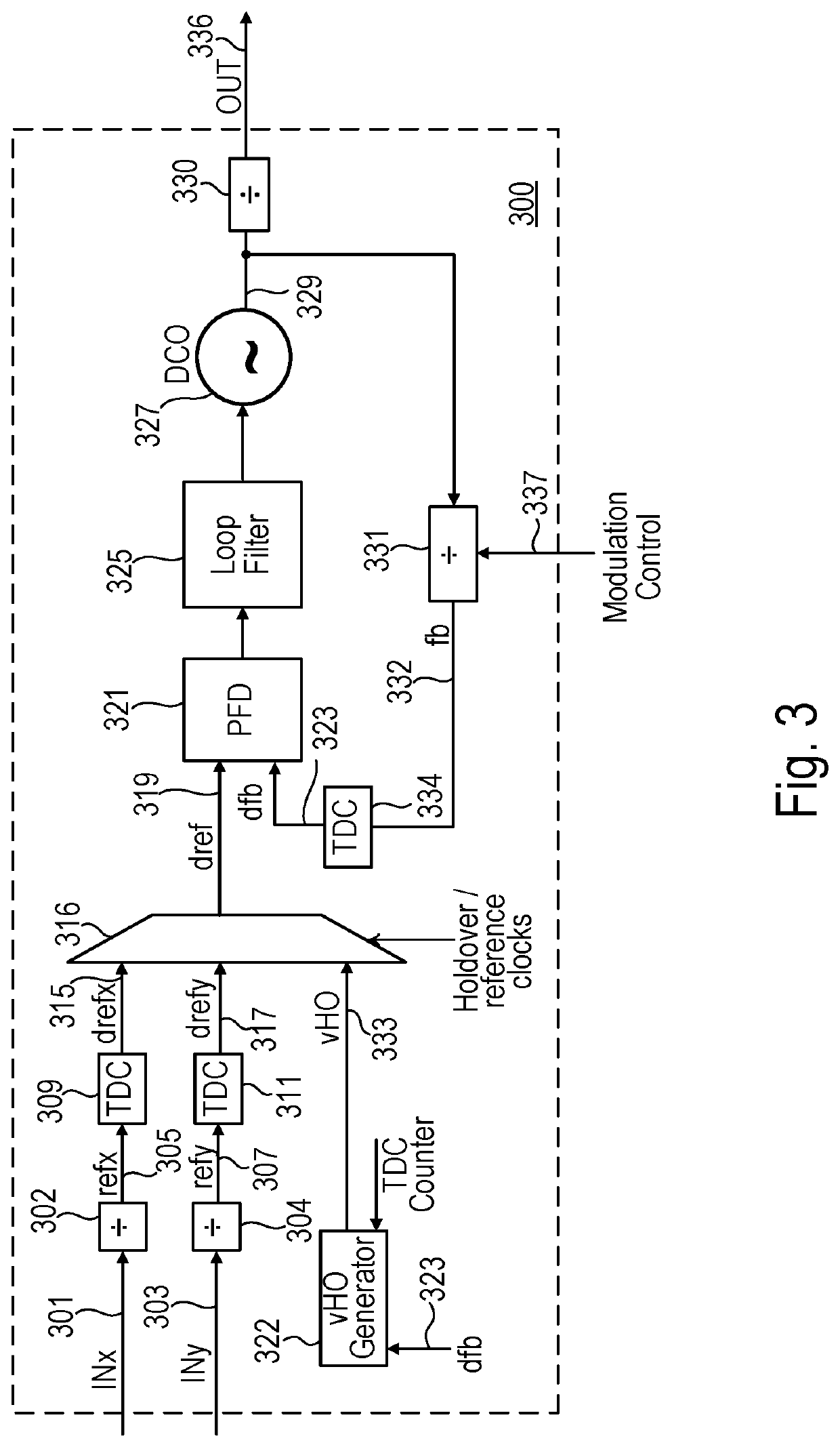 Use of a virtual clock in a PLL to maintain a closed loop system