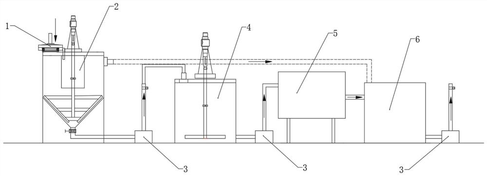 Mixing station waste slurry recycling process and device