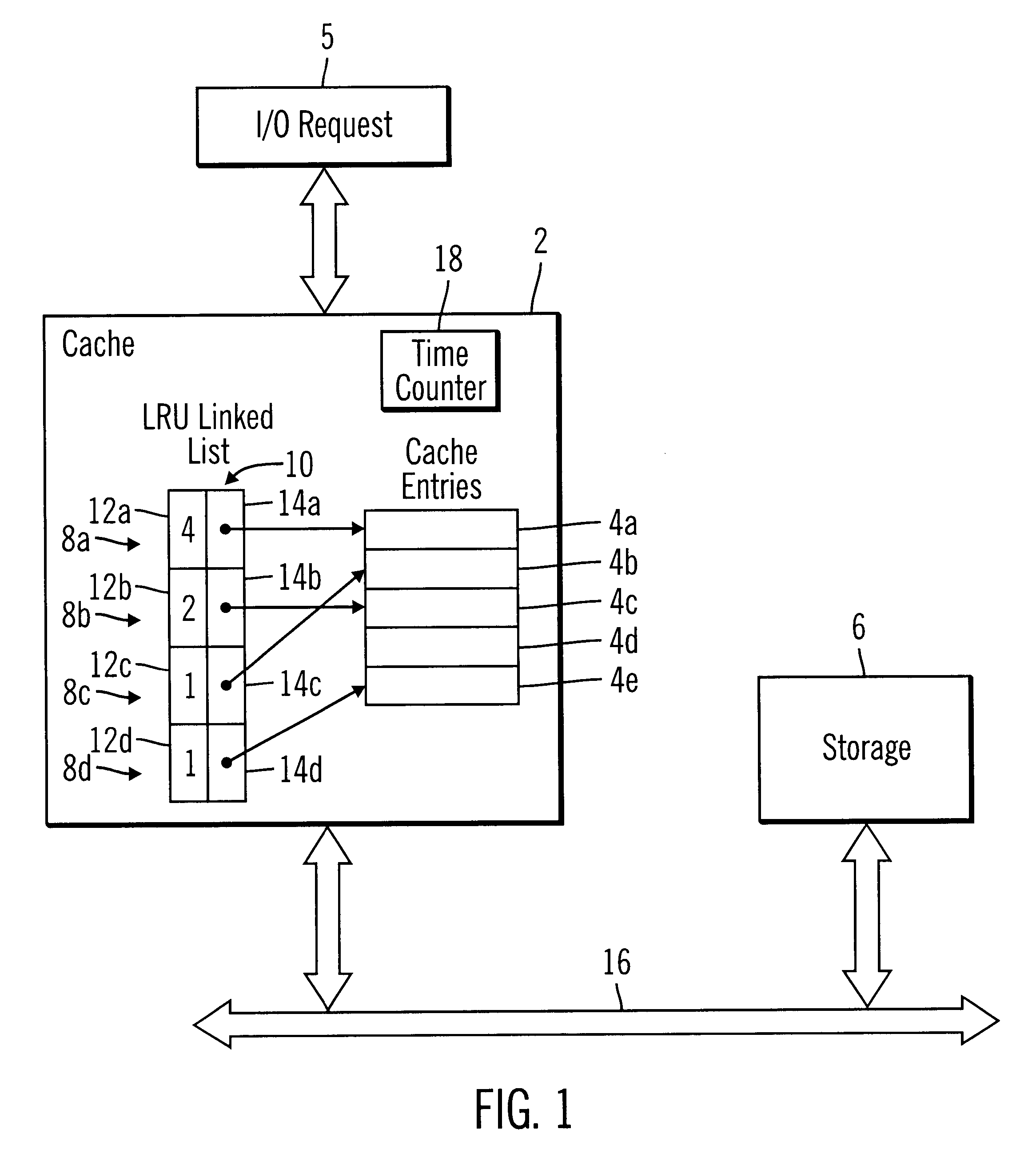 Method, system, and program for demoting data from cache based on least recently accessed and least frequently accessed data