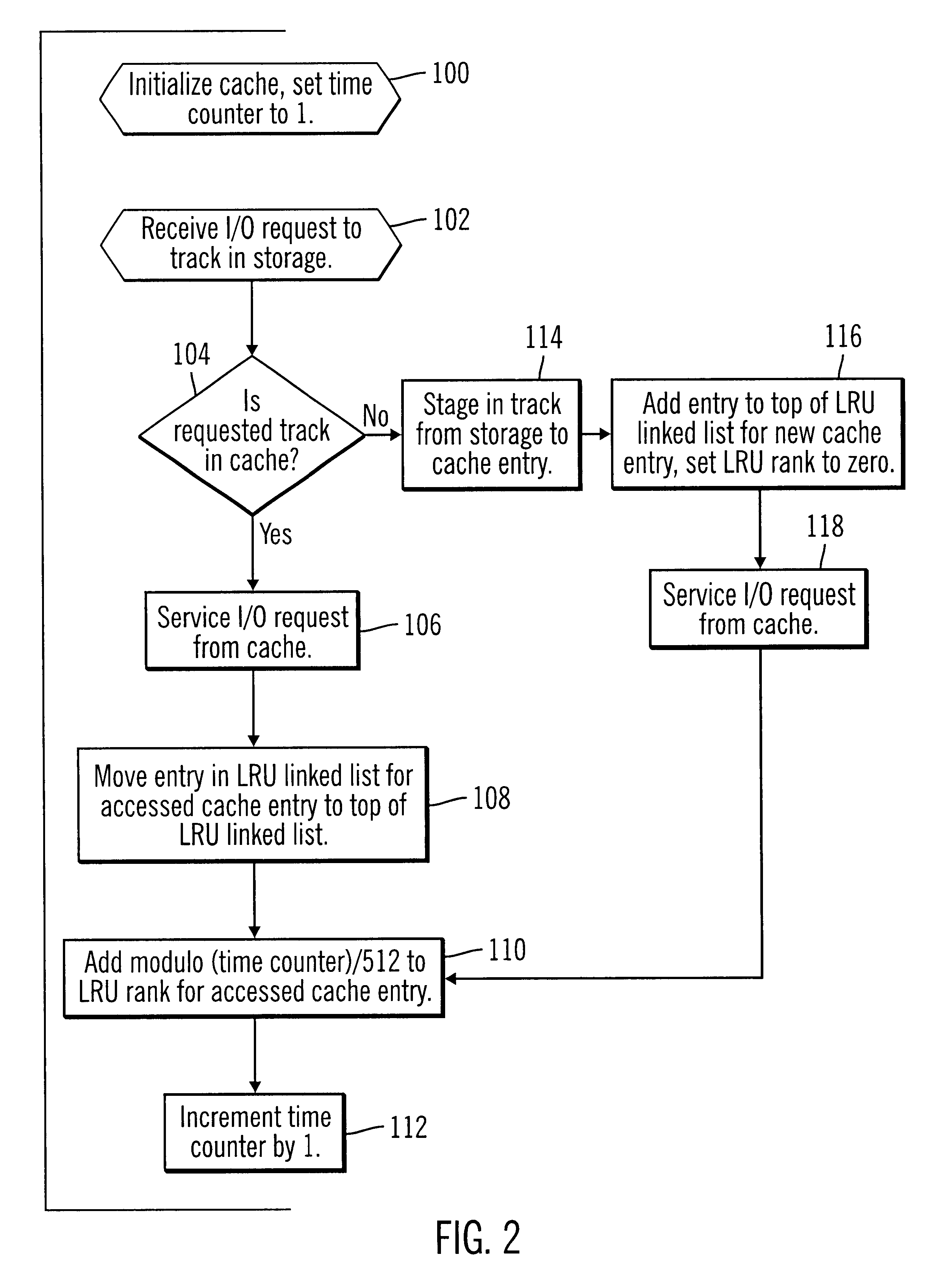 Method, system, and program for demoting data from cache based on least recently accessed and least frequently accessed data