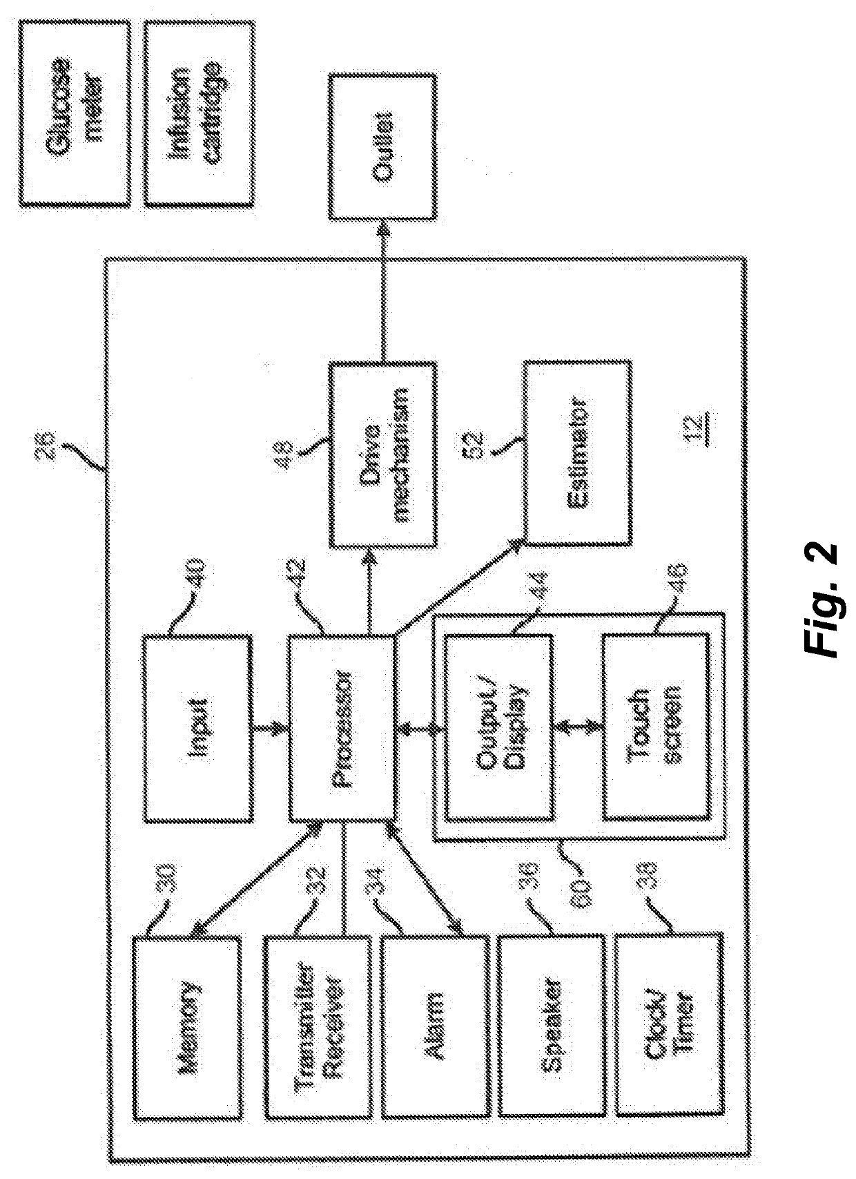 Methods of incorporating cgm data into diabetes therapy