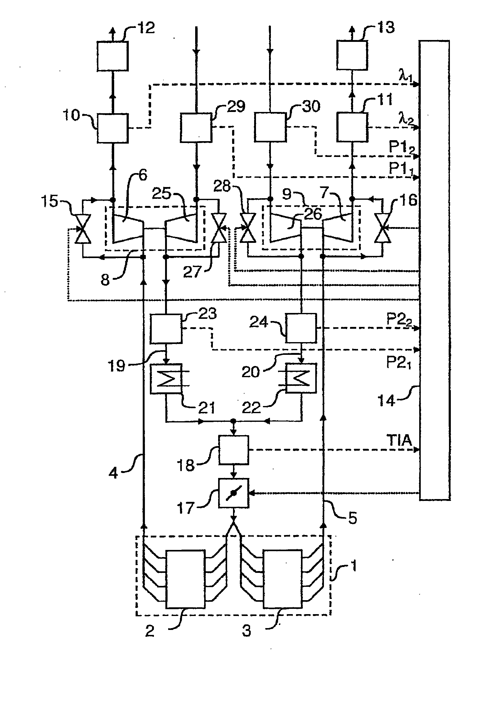 Method for monitoring the speed of a bi-turbocharger
