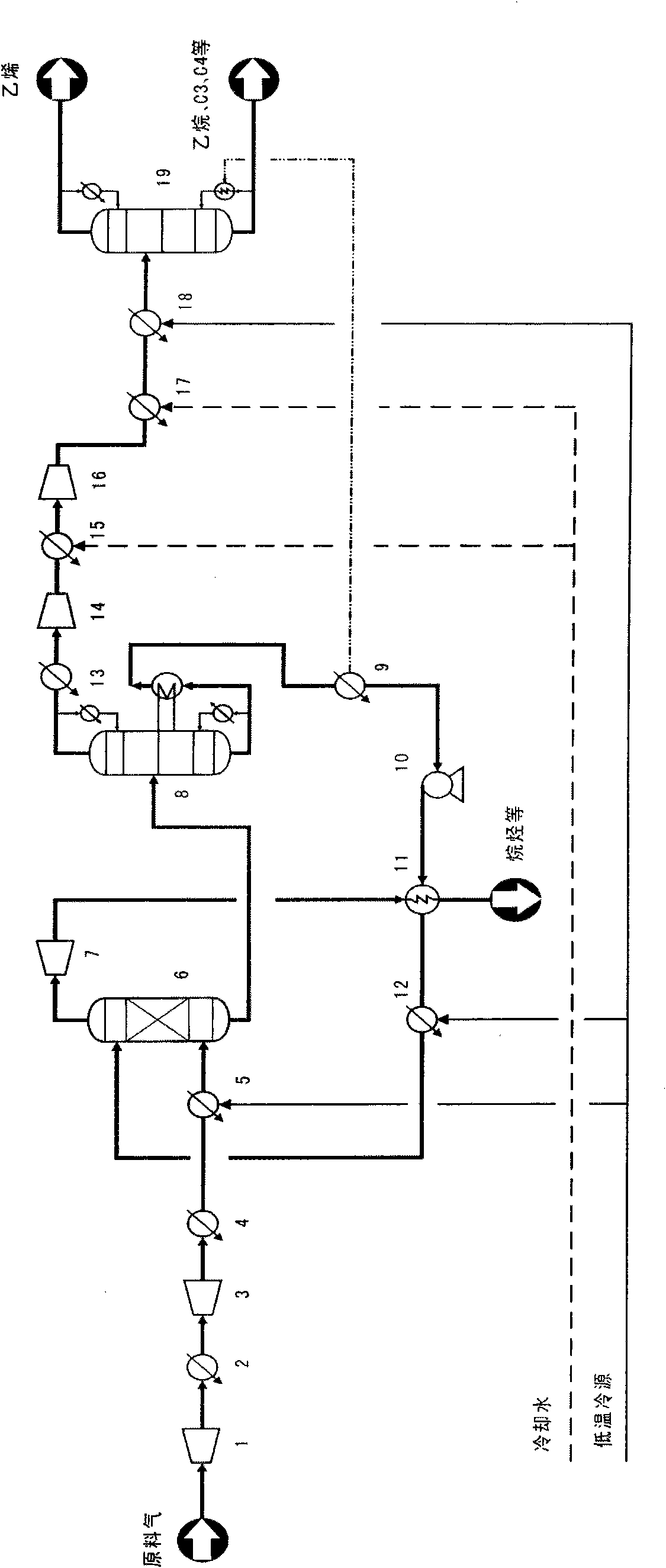 Technical method for recovering ethylene from ethylene containing mixed gas