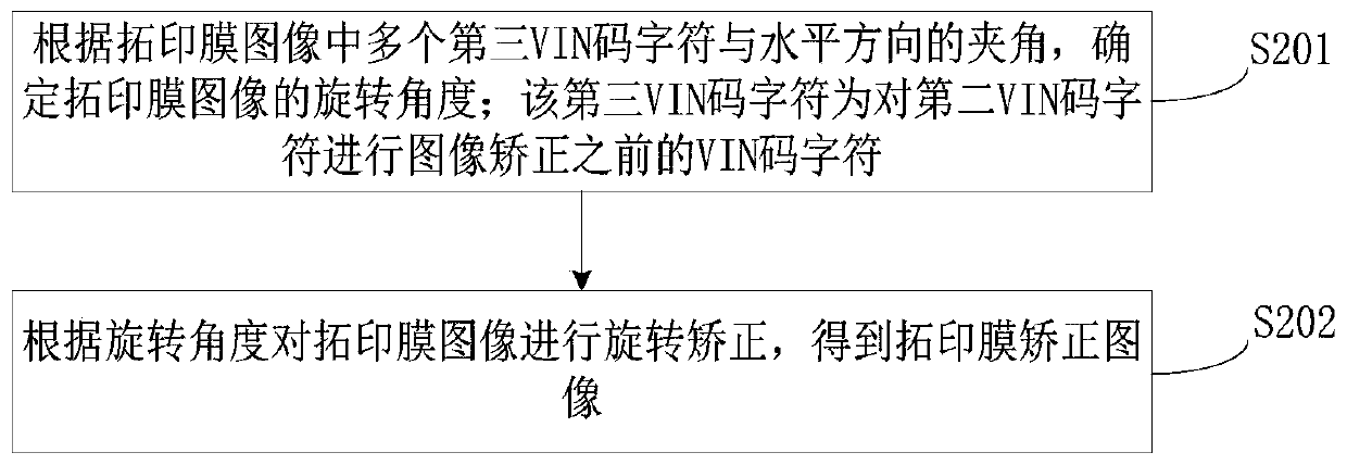Vehicle VIN code tampering detection method, computer equipment and storage medium