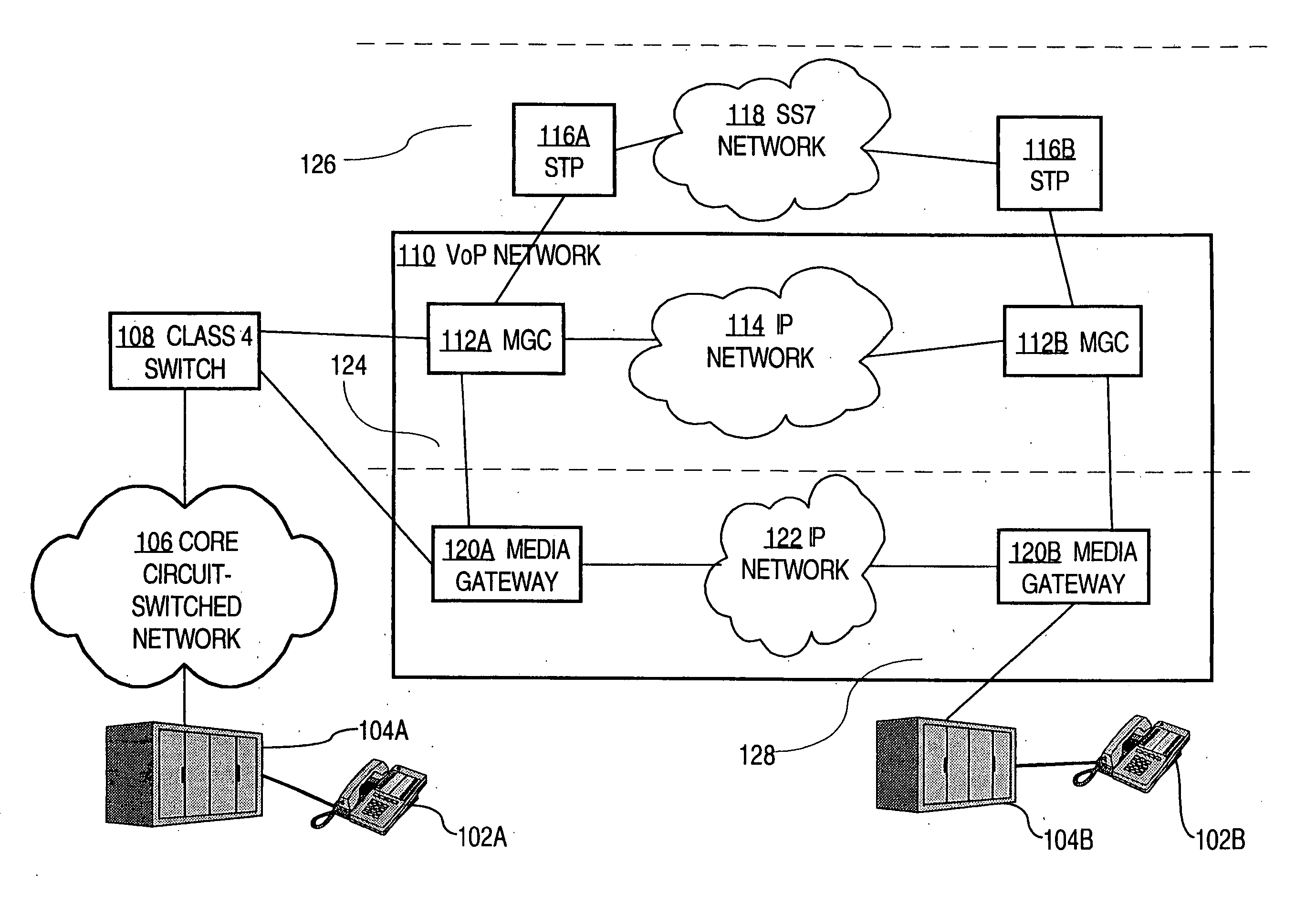 Managing packet voice networks using a virtual switch approach