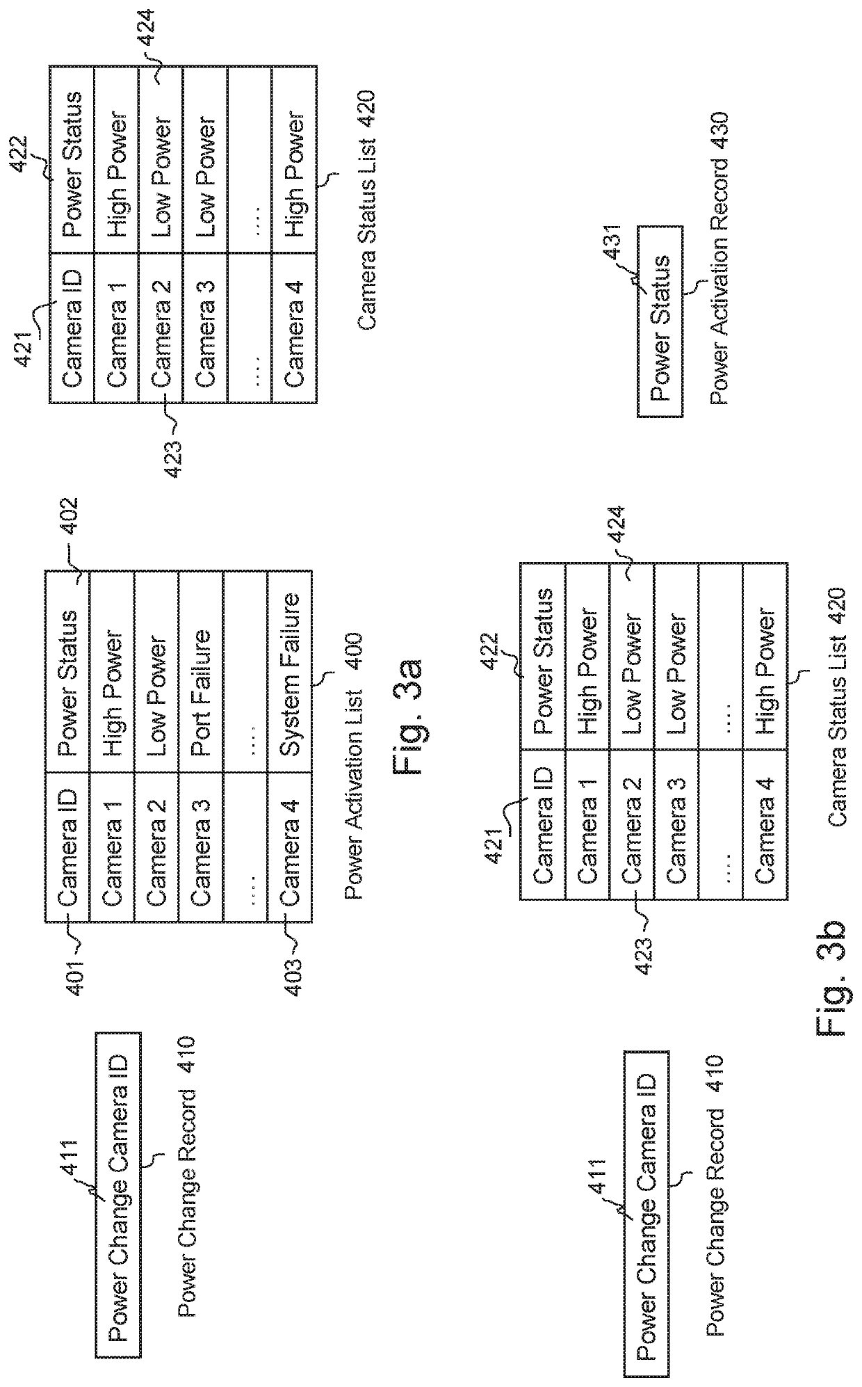 Power management method of a system made of devices powered over data cable
