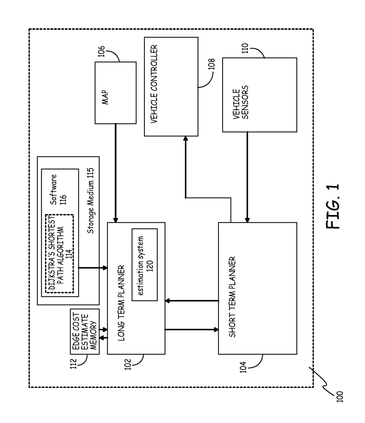 System for integrating dynamically observed and static information for route planning in a graph based planner