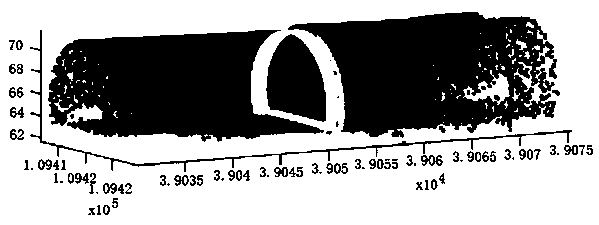 A Fast Extraction Method of Tunnel Section Based on Raw Point Cloud Data