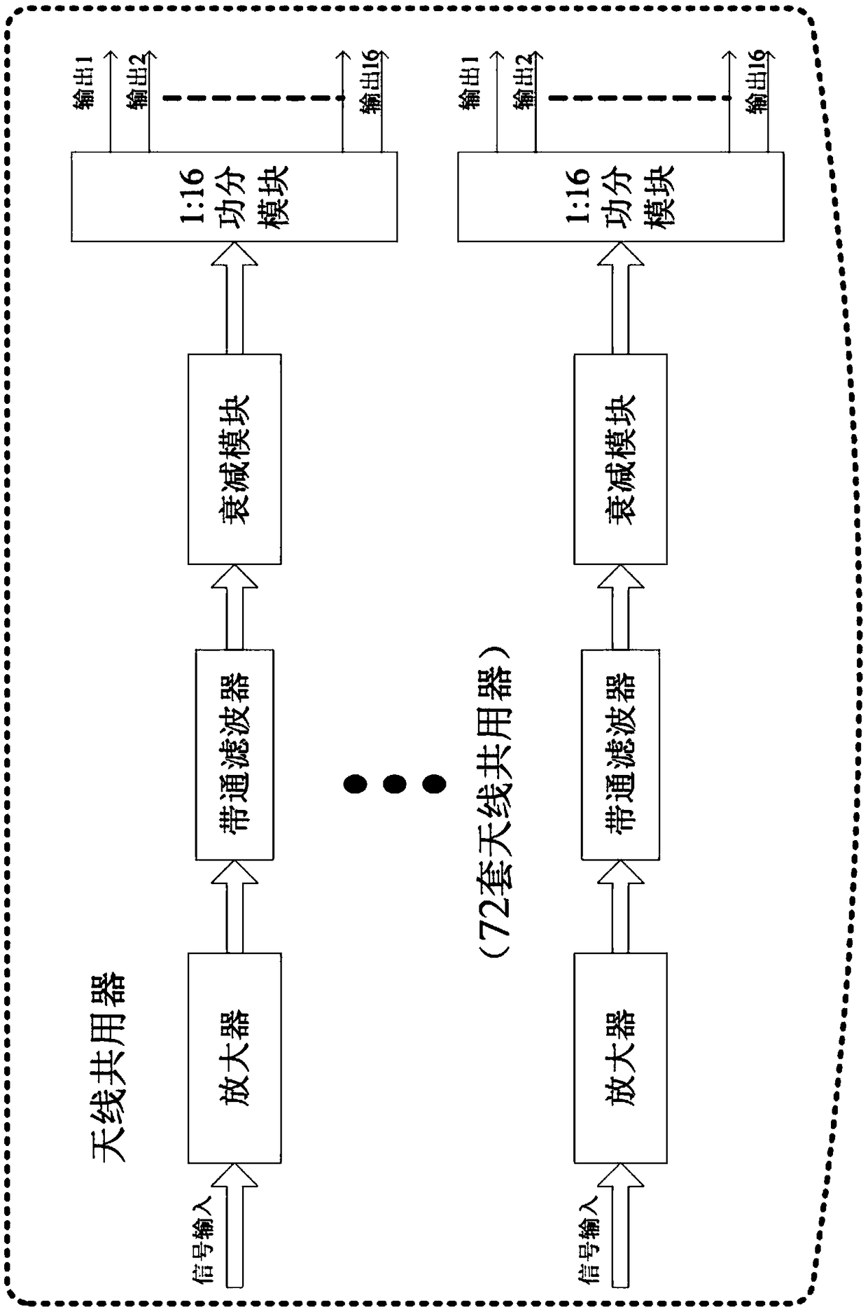 Large-aperture two-dimensional short wave direction finding system