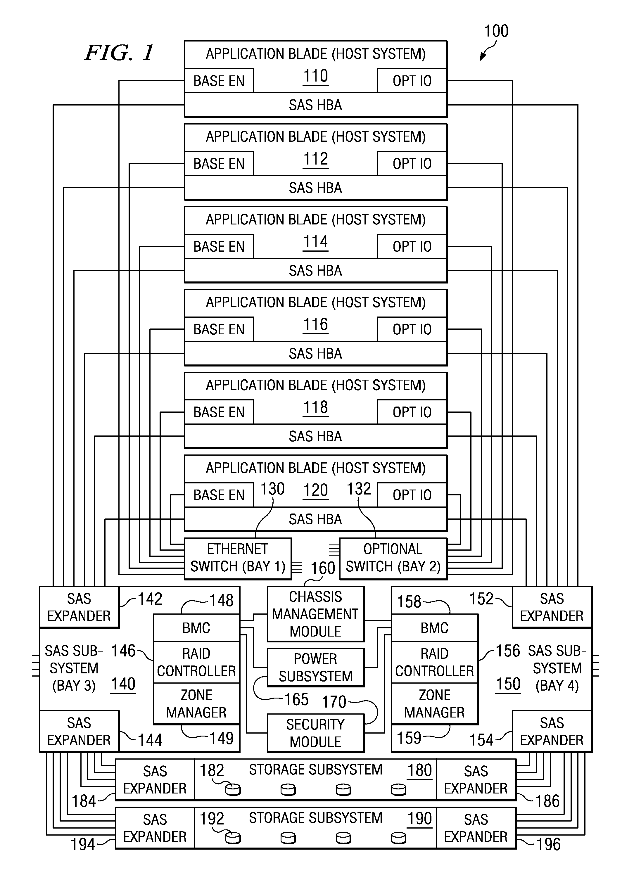 Zoning of devices in a storage area network