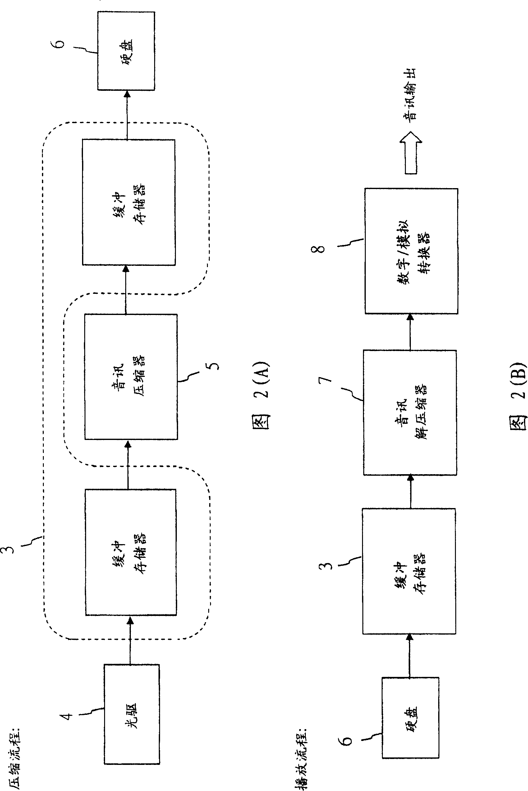 Method and apparatus for audio information storage broadcasting
