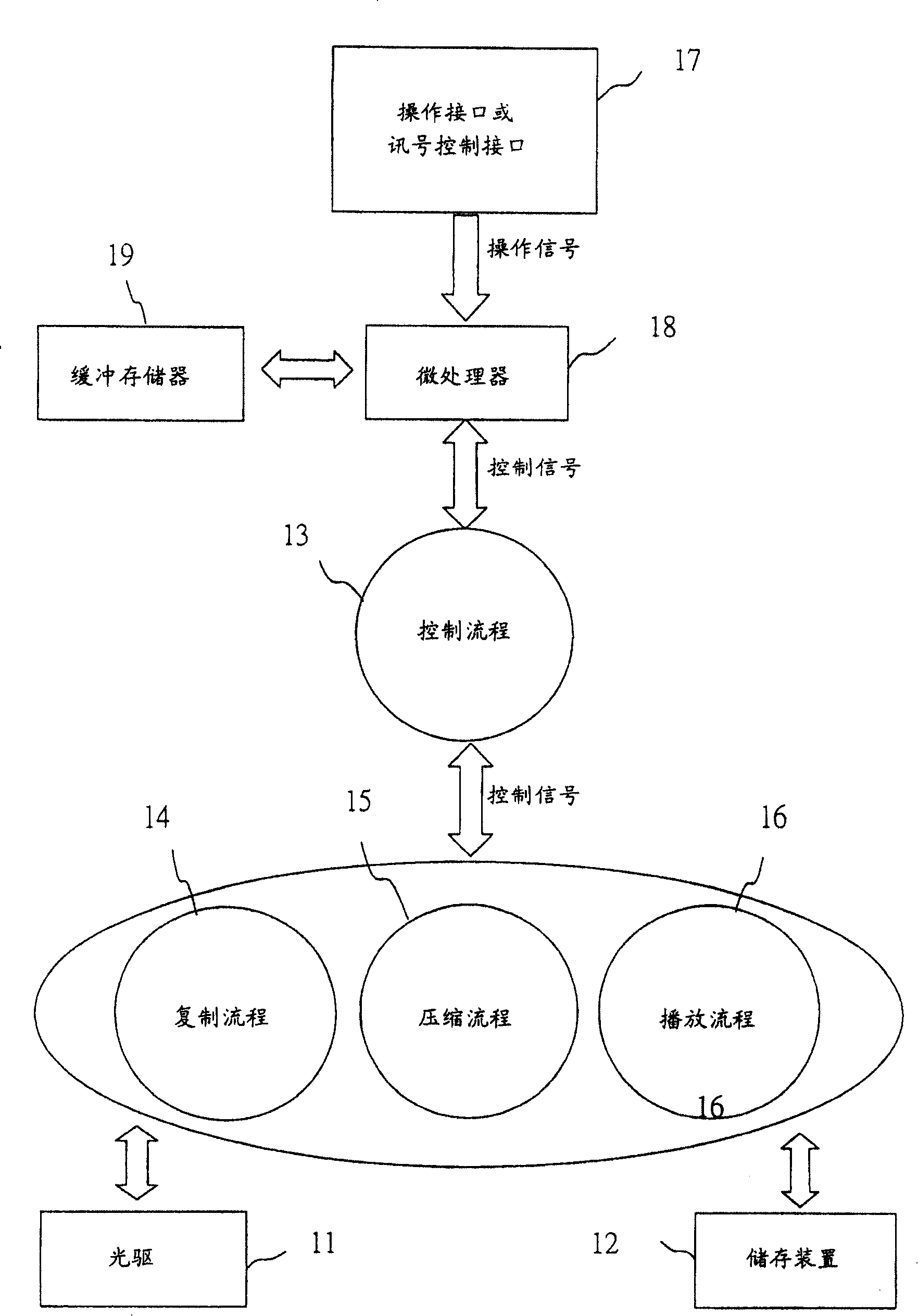 Method and apparatus for audio information storage broadcasting