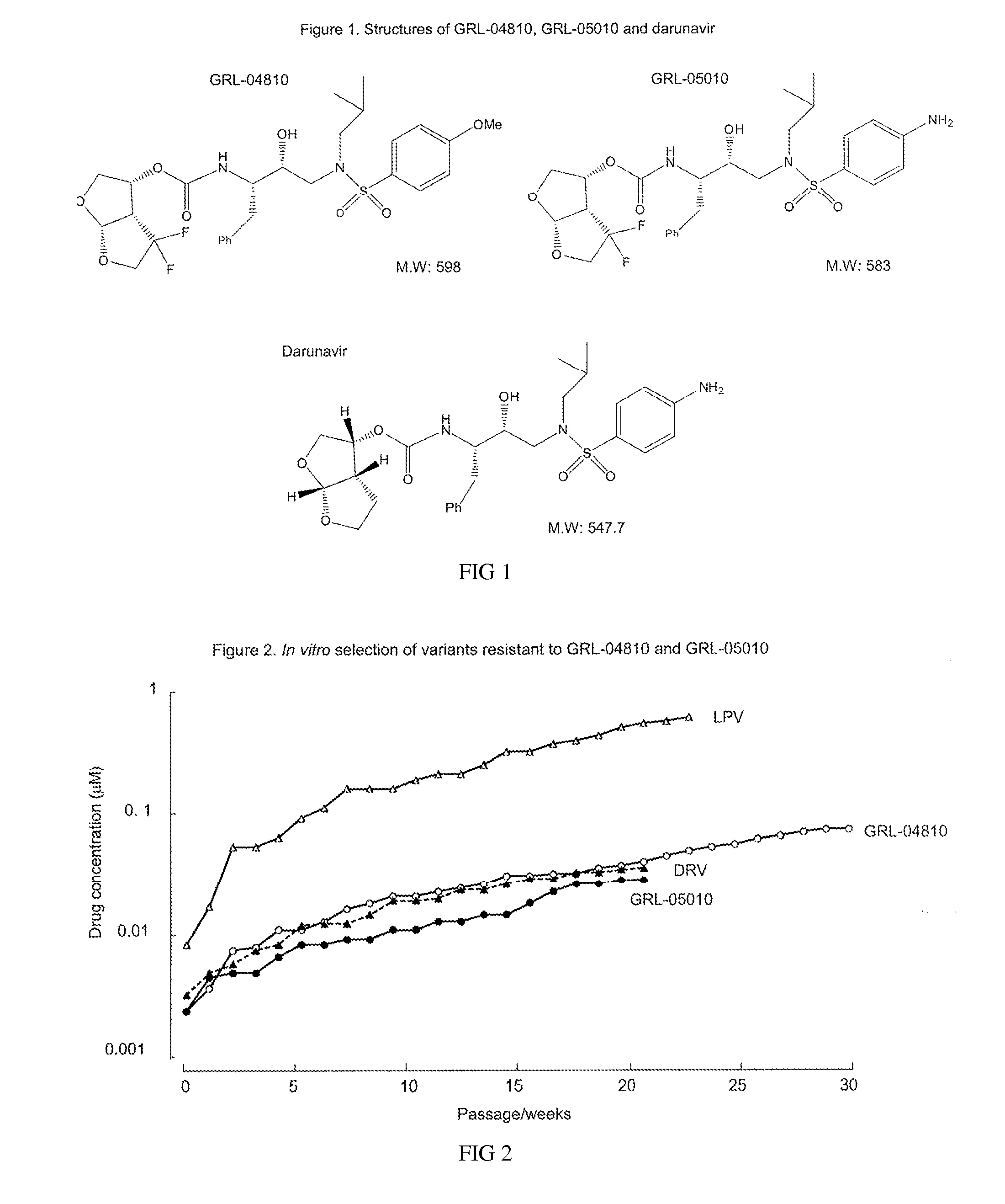 HIV-1 protease inhibitors having gem-di-fluoro bicyclic p2-ligands