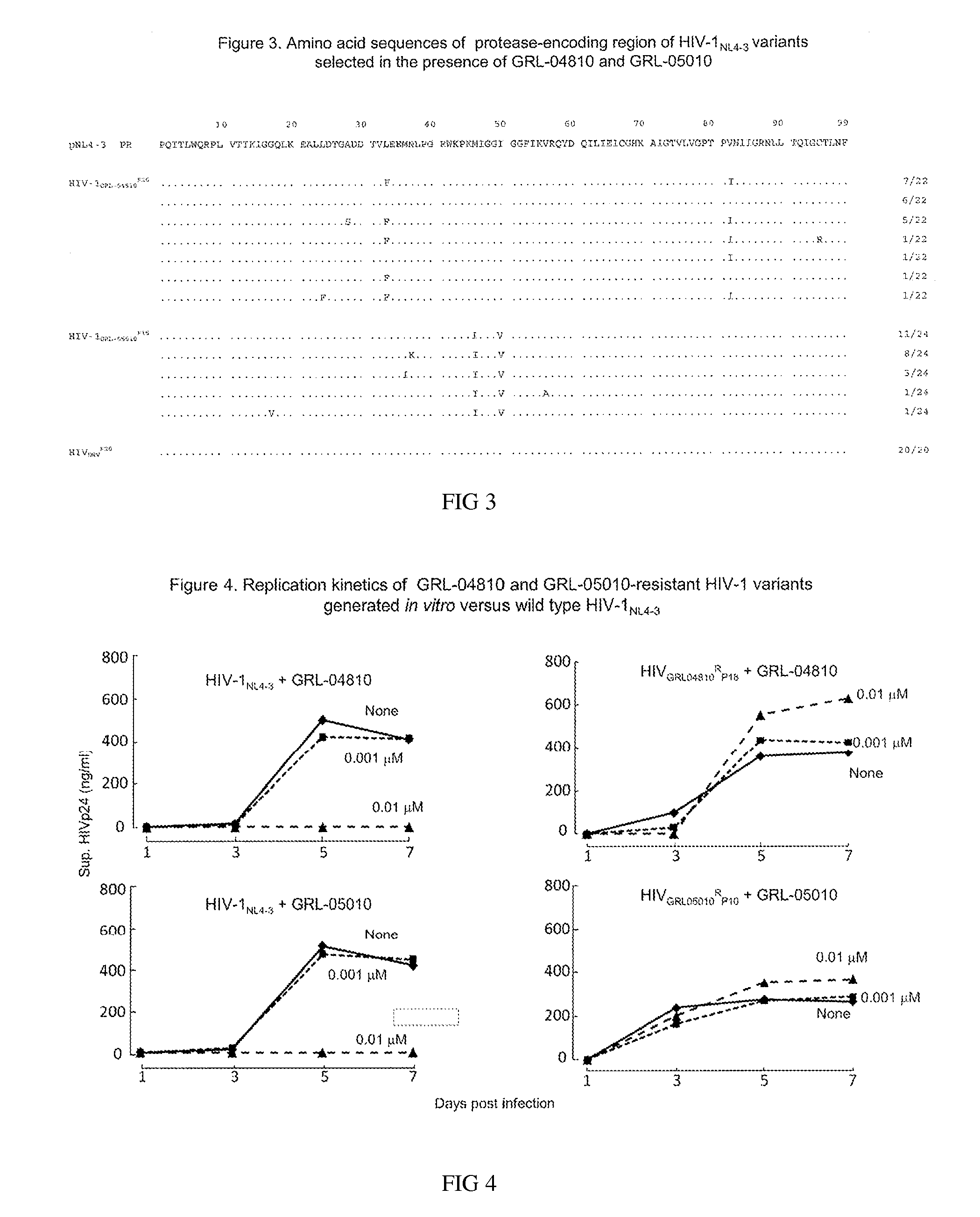 HIV-1 protease inhibitors having gem-di-fluoro bicyclic p2-ligands