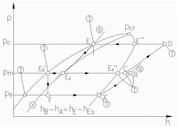 Pressure wave supercharging auxiliary twin-stage vapor compression refrigeration system and working method thereof