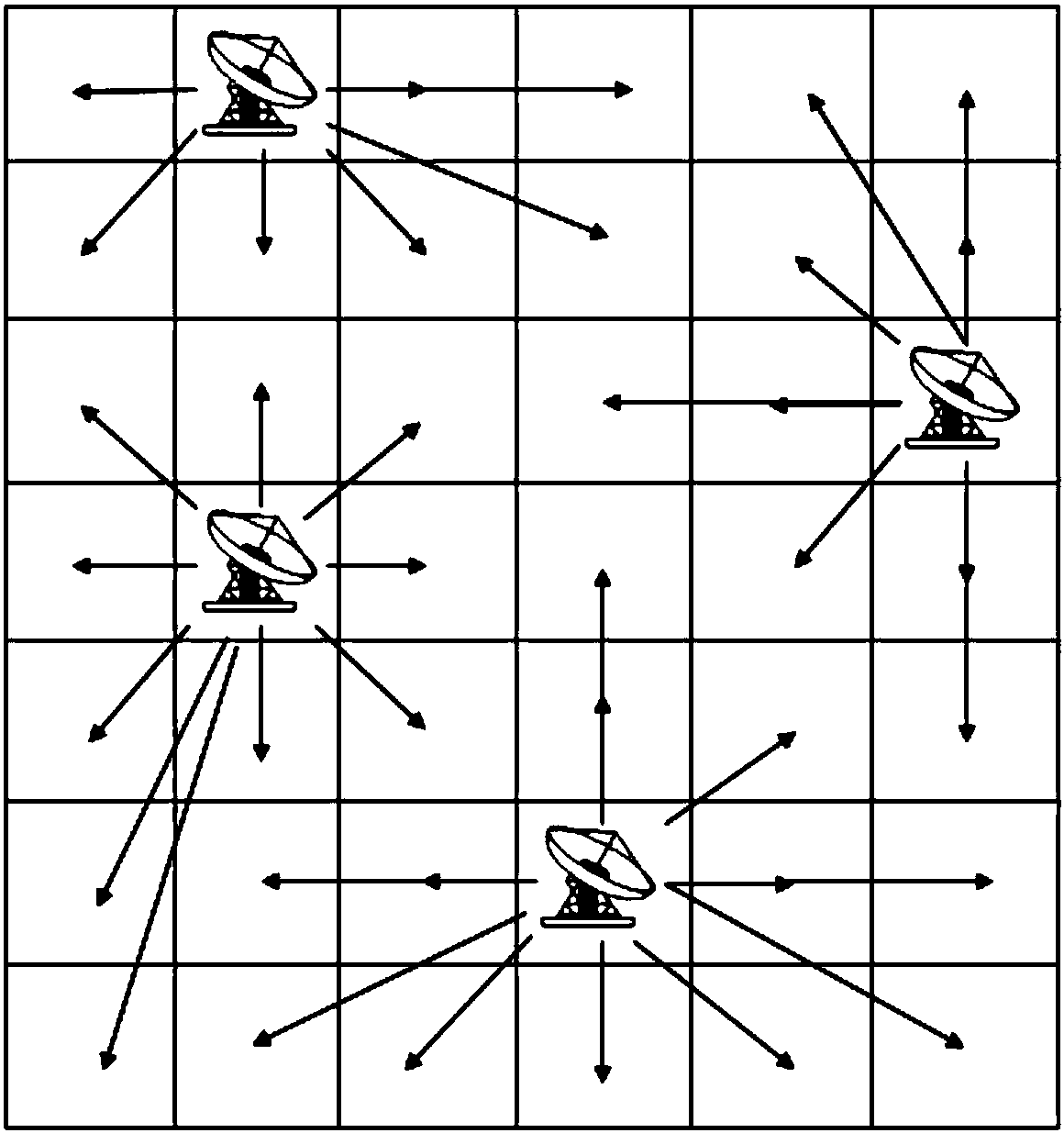 Construction method and construction system of self-check system of satellite ground-based augmentation system