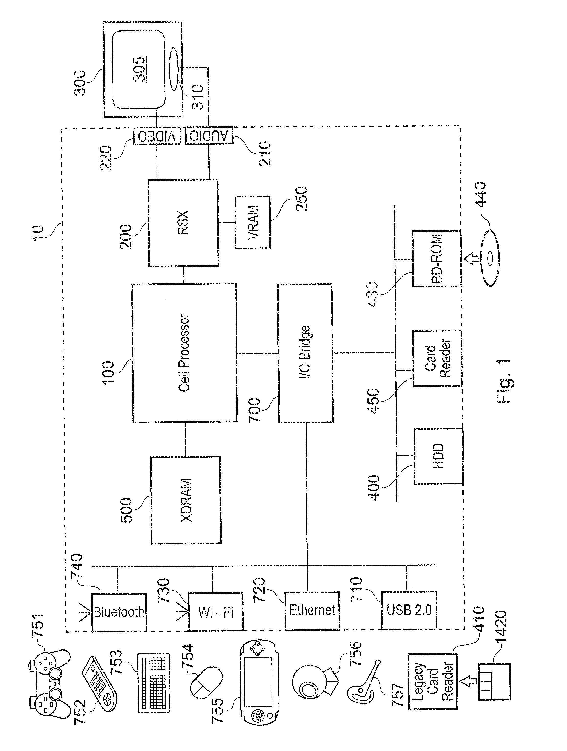 Image combining method, system and apparatus