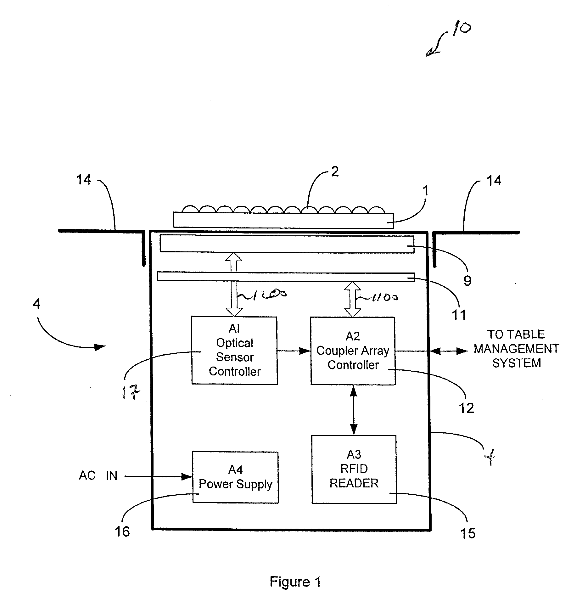 Multi-Sensor System for Counting and Identifying Objects in Close Proximity