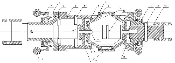 Expansion mechanism based on random variable universe fuzzy controller