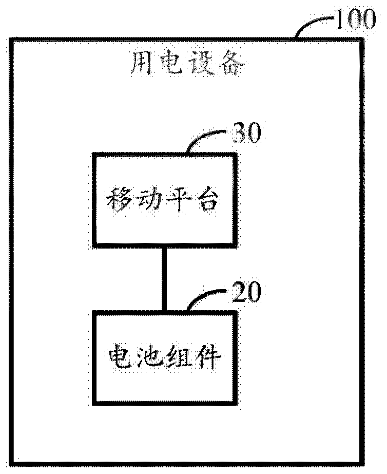 Battery, battery management system, mobile platform and electric device