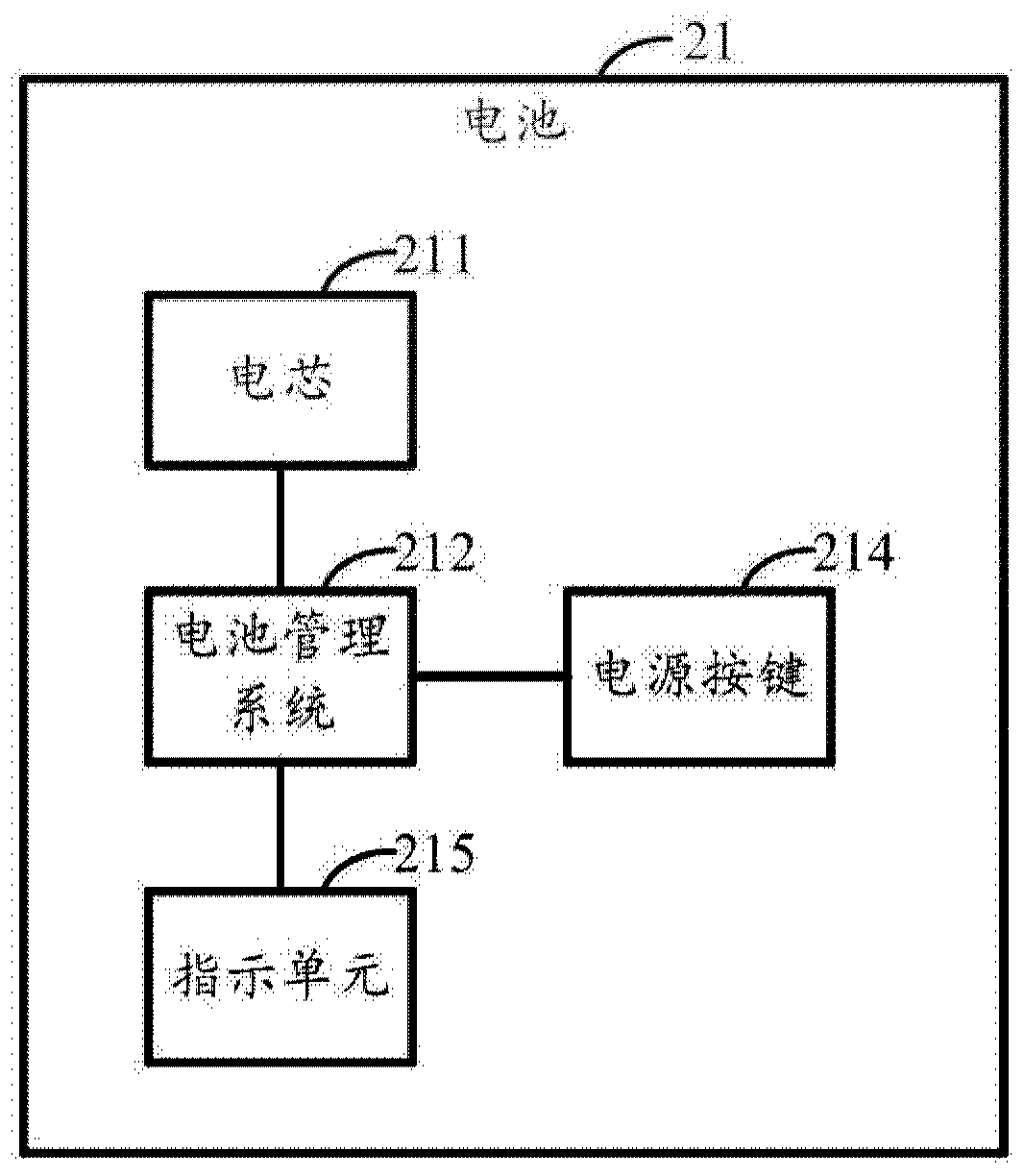 Battery, battery management system, mobile platform and electric device