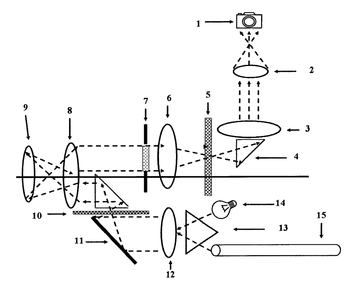 Two-way photodynamic therapy stereo colposcope for diagnosing and treating diseases of the female genital tract