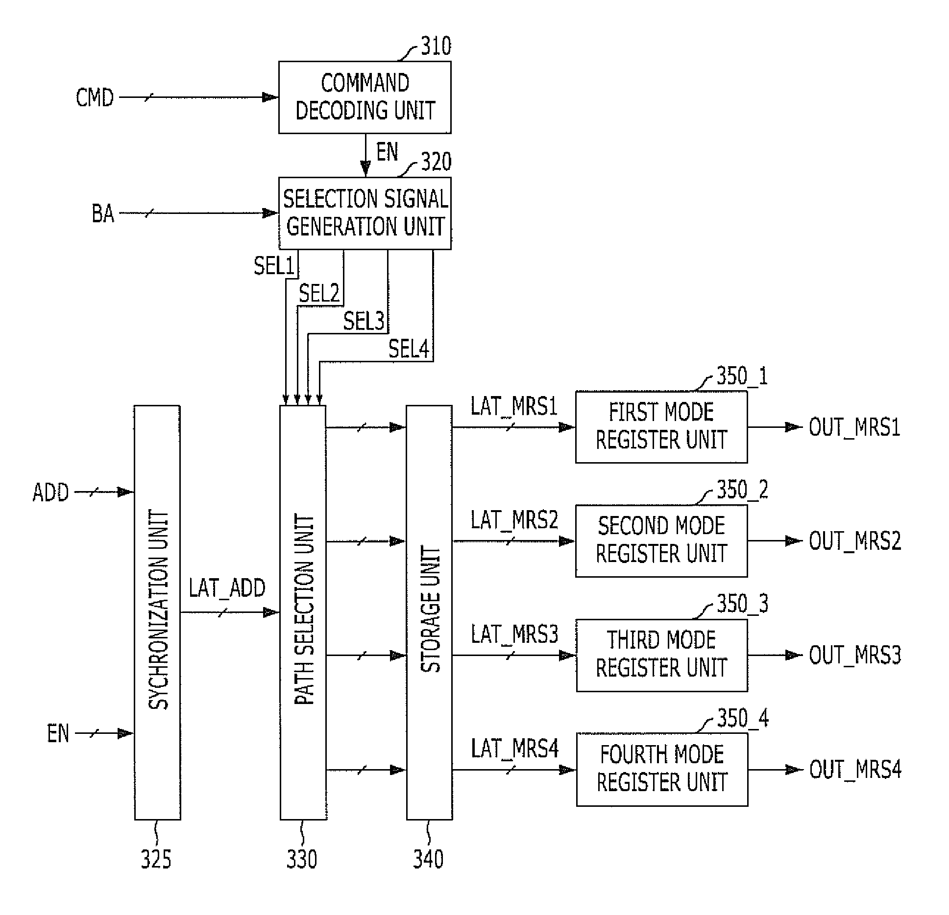 Semiconductor memory device and operation method thereof