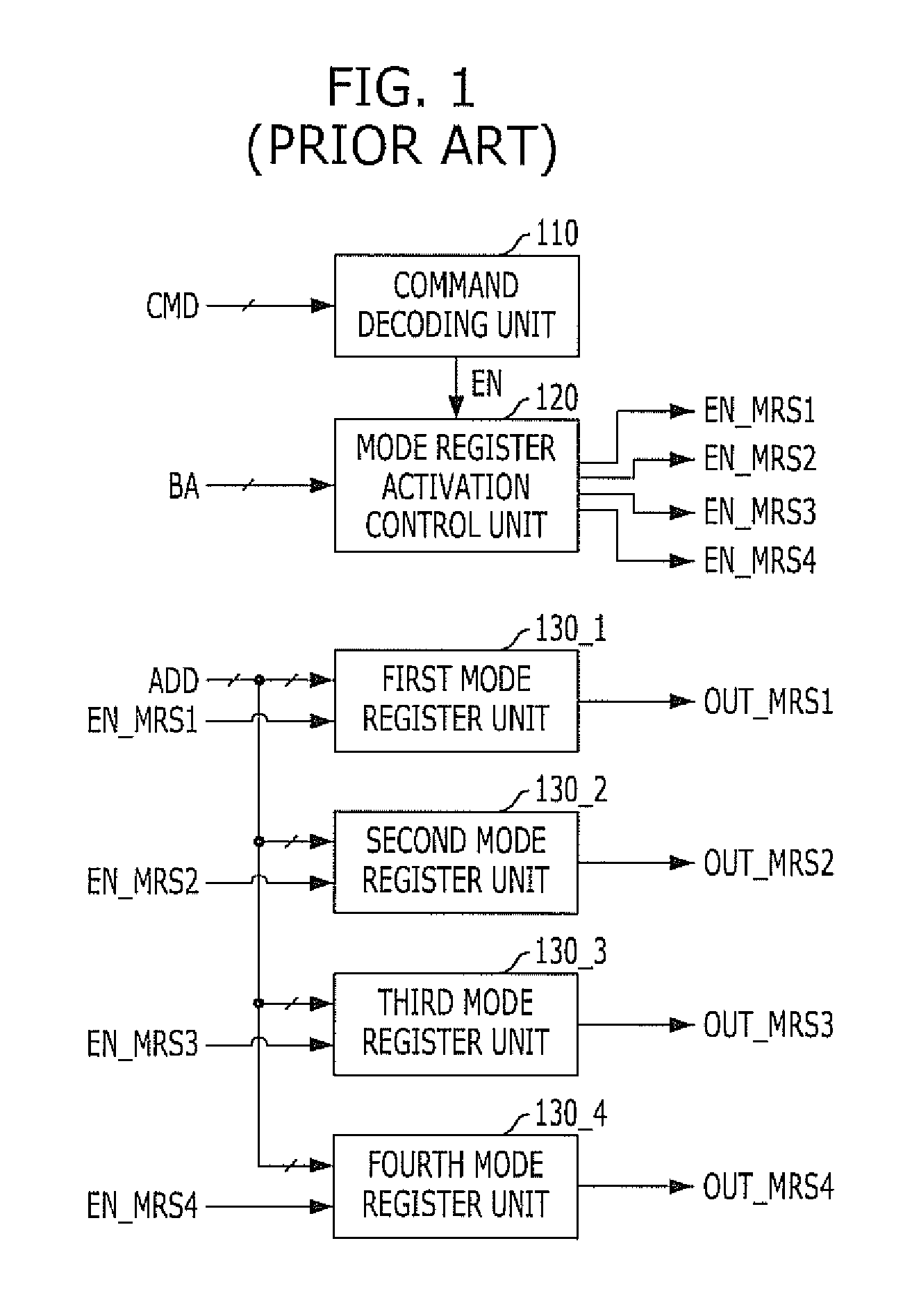 Semiconductor memory device and operation method thereof