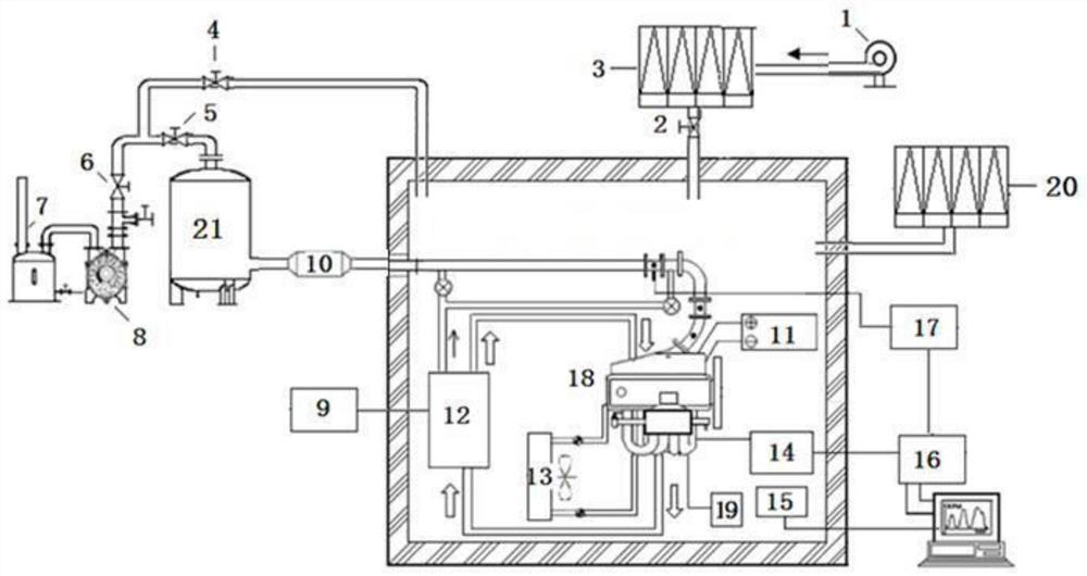 Cabin type diesel engine plateau low-temperature starting test device and method