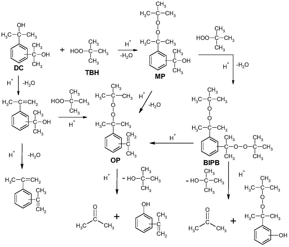 Bis(t-butylperoxyisopropyl)benzene production method