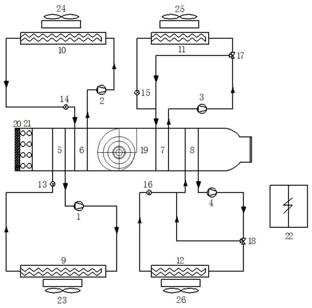 Air-conditioning unit multi-stage refrigeration method, device, computer equipment and storage medium