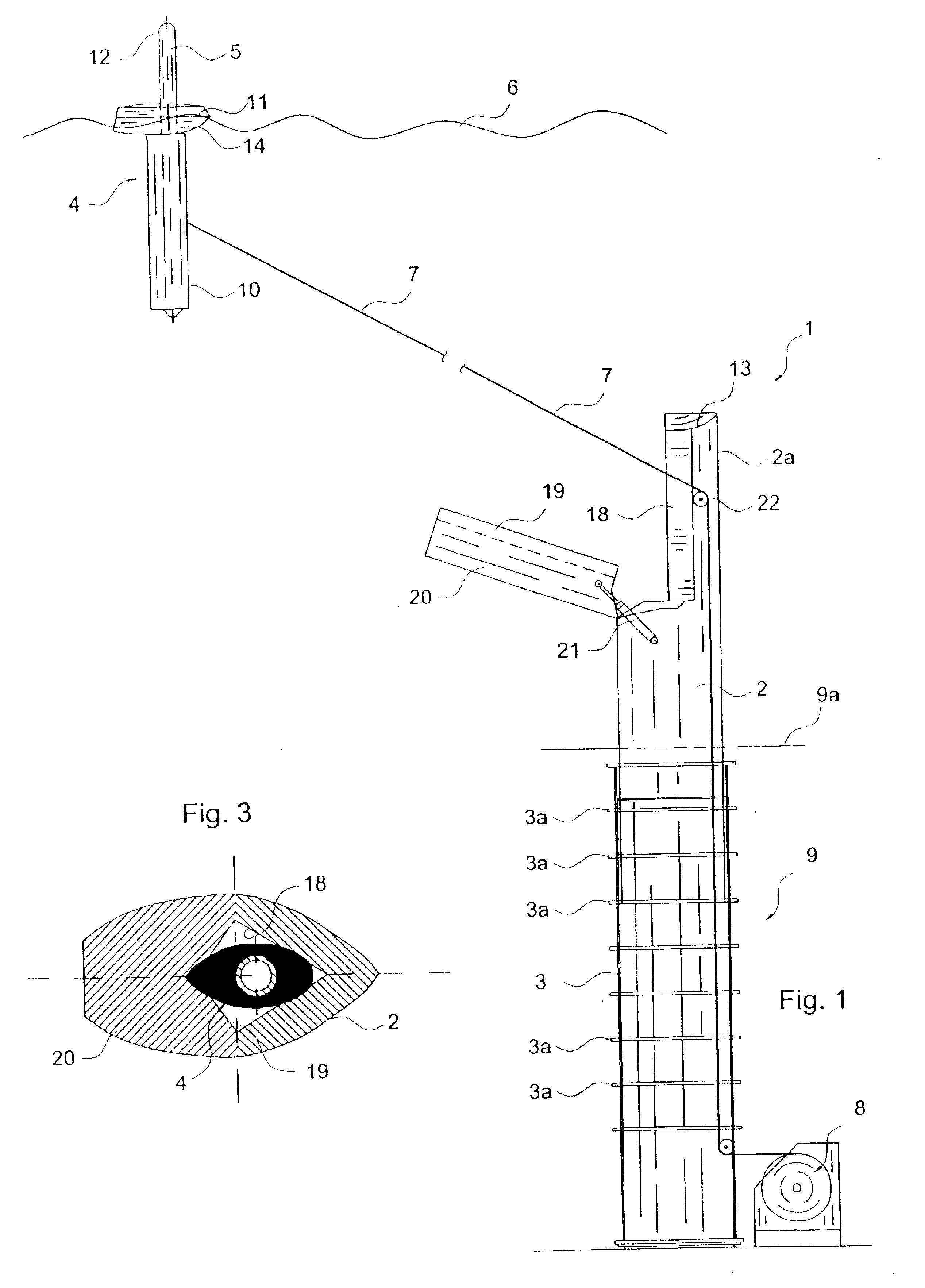 Mast device for a submarine