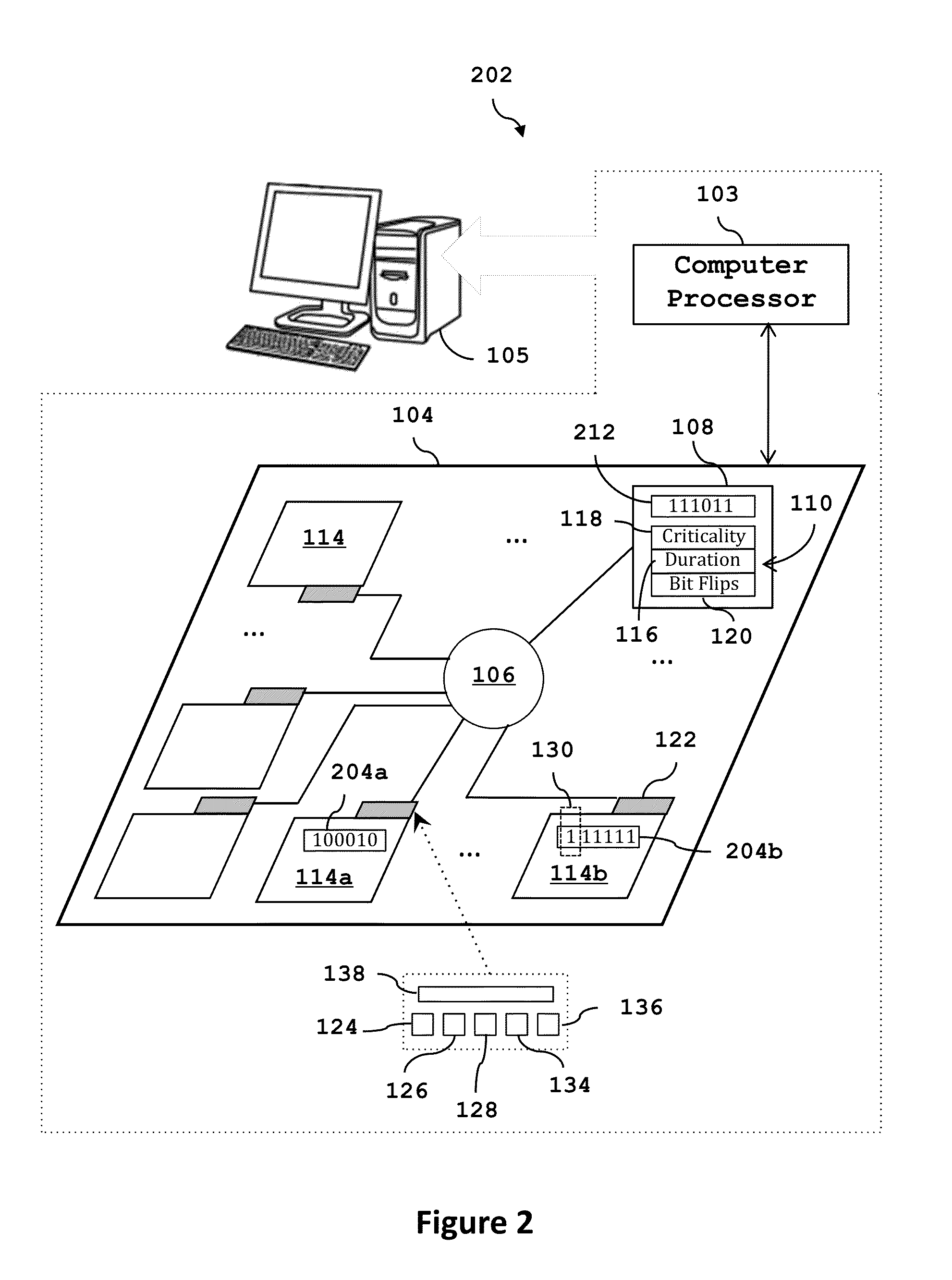 Retention management for phase change memory lifetime improvement through application and hardware profile matching
