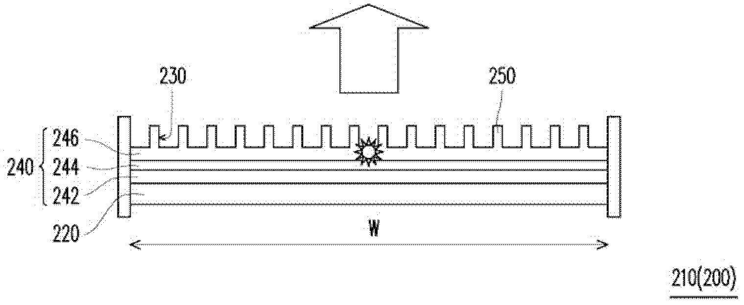 Light-emitting unit array, method for fabricating the same and projection apparatus