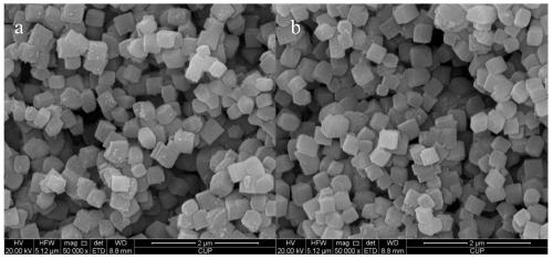 A kind of metal modified ZSM-5 molecular sieve catalyst and its preparation method and application