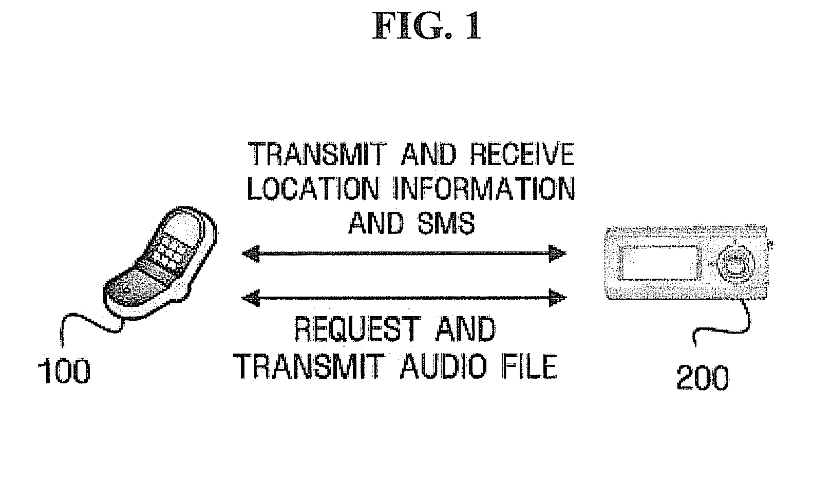 System and method for playing audio file according to received location information